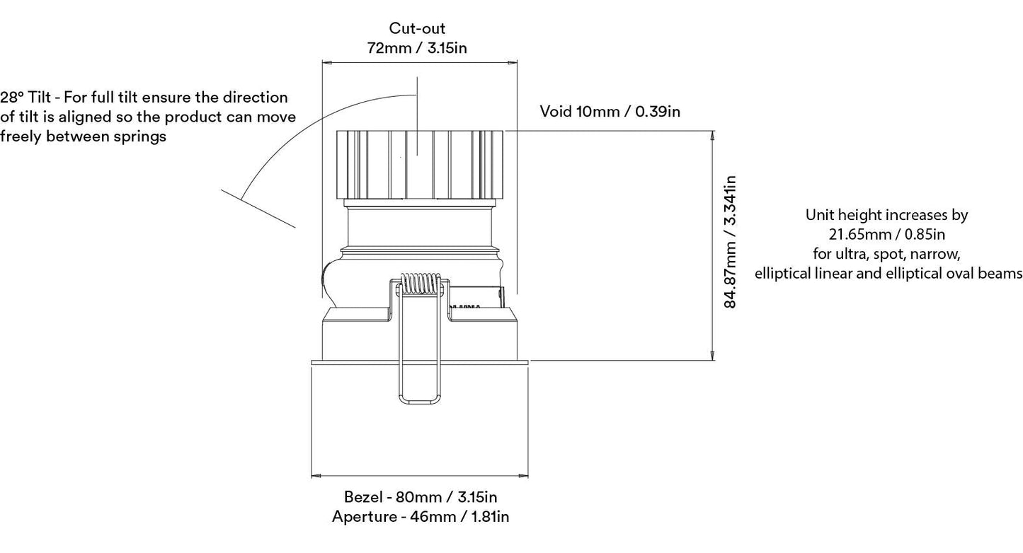 Orluna Suri Spot réglable