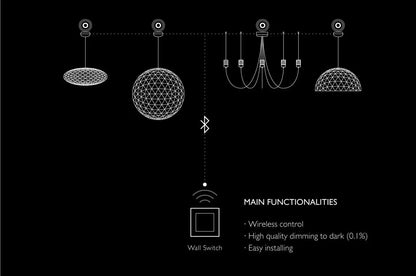 Interrupteur mural sans fil Moooi