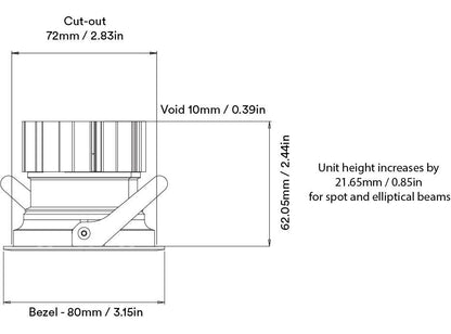 Spot encastré fixe Orluna Clarin
