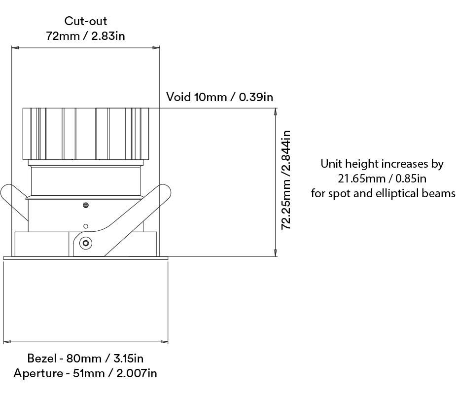 Spot encastré fixe Orluna Dino