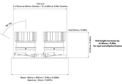 Spot encastré double Orluna Dino